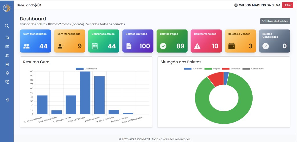 Aigle Connect — dashboard de cobranças e boletos