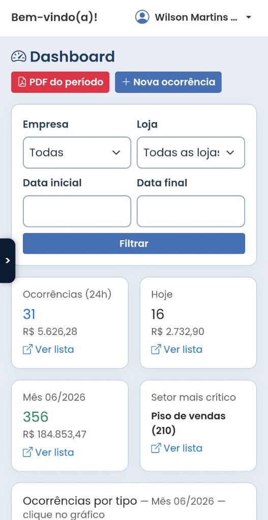 Pegasus no celular — dashboard responsivo
